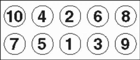 Wilmink Group WG1176941 - Jeu de boulons de culasse de cylindre droxauto.com