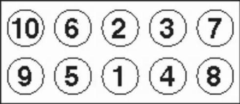 Wilmink Group WG1176956 - Jeu de boulons de culasse de cylindre droxauto.com