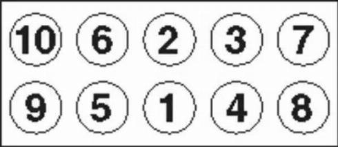 Wilmink Group WG1176951 - Jeu de boulons de culasse de cylindre droxauto.com