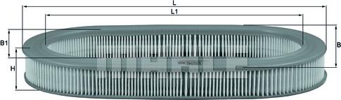 Wilmink Group WG1215799 - Filtre à air droxauto.com
