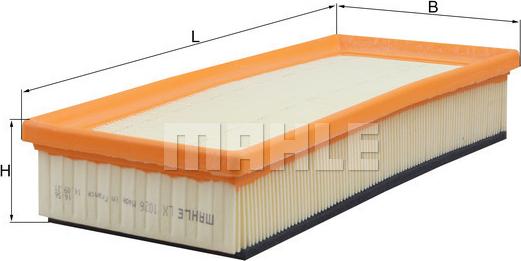 Wilmink Group WG1215785 - Filtre à air droxauto.com