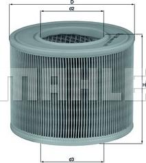 Wilmink Group WG1216954 - Filtre à air droxauto.com