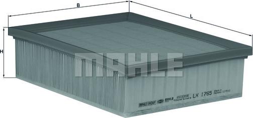 Wilmink Group WG1216049 - Filtre à air droxauto.com