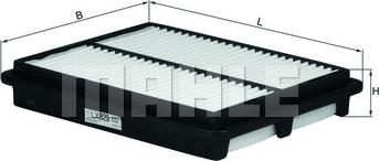 Wilmink Group WG1216837 - Filtre à air droxauto.com