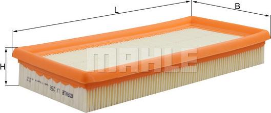 Wilmink Group WG1216245 - Filtre à air droxauto.com