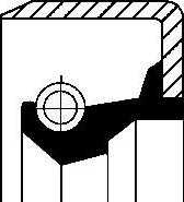 Wilmink Group WG1222889 - Bague d'étanchéité, moyeu de roue droxauto.com