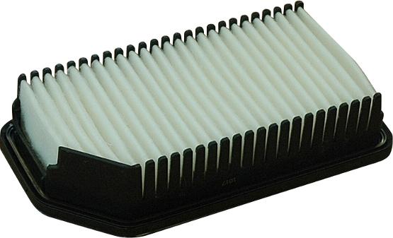 Wilmink Group WG1747534 - Filtre à air droxauto.com