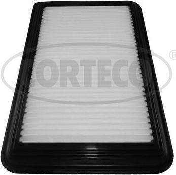 Wilmink Group WG1701488 - Filtre à air droxauto.com