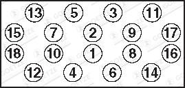 Wilmink Group WG1736570 - Jeu de boulons de culasse de cylindre droxauto.com