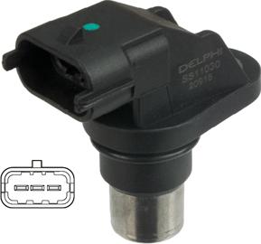 Wilmink Group WG1773787 - Capteur, position d'arbre à cames droxauto.com