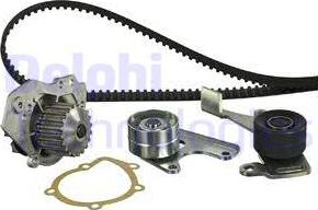 Wilmink Group WG1772887 - Pompe à eau + kit de courroie de distribution droxauto.com