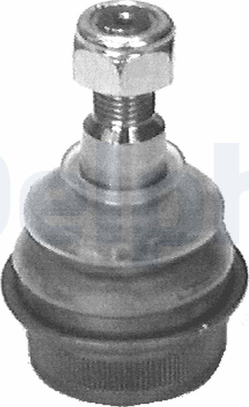 Wilmink Group WG2584384 - Rotule de suspension droxauto.com