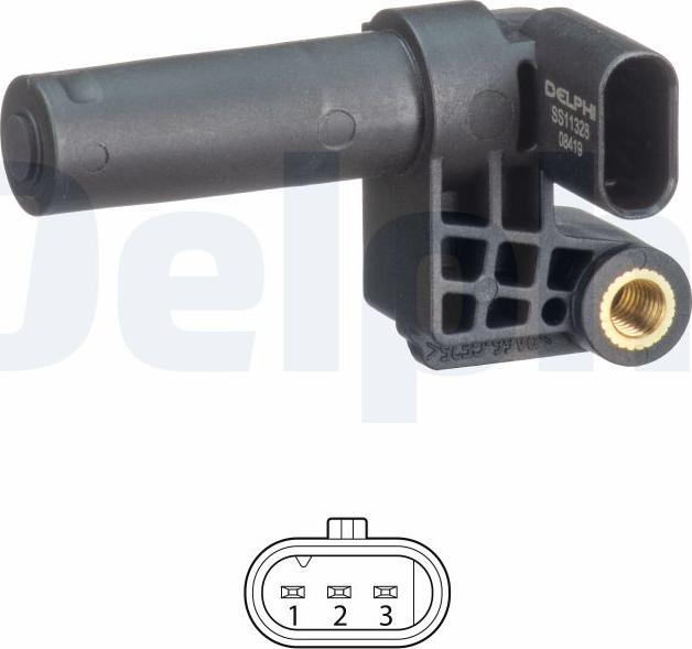 Wilmink Group WG2580042 - Capteur d'angle, vilebrequin droxauto.com