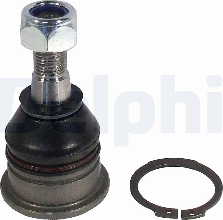 Wilmink Group WG2582945 - Rotule de suspension droxauto.com