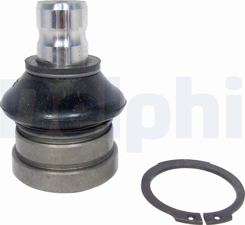 Wilmink Group WG2582914 - Rotule de suspension droxauto.com