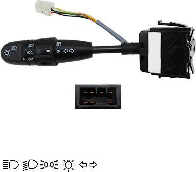 Wilmink Group WG2099374 - Commutateur de colonne de direction droxauto.com