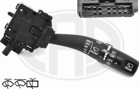 Wilmink Group WG2014454 - Commutateur de colonne de direction droxauto.com