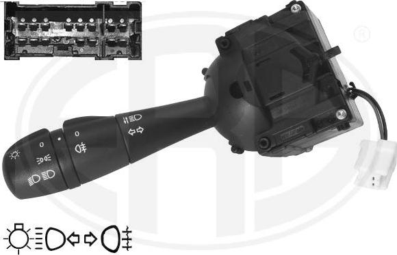 Wilmink Group WG2014599 - Commutateur de colonne de direction droxauto.com