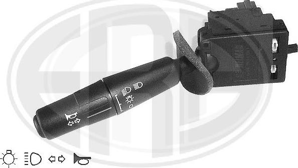 Wilmink Group WG2014142 - Commutateur de colonne de direction droxauto.com