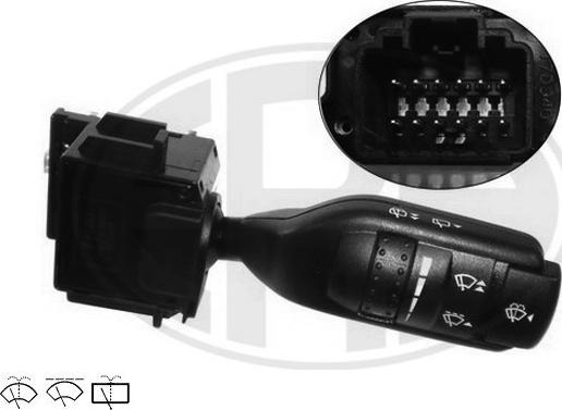 Wilmink Group WG2014290 - Commutateur de colonne de direction droxauto.com