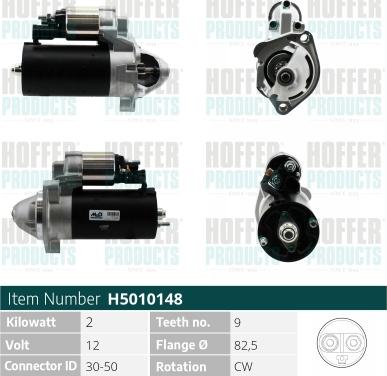 Wilmink Group WG2196596 - Démarreur droxauto.com