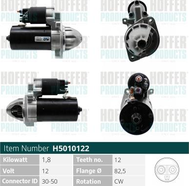 Wilmink Group WG2196590 - Démarreur droxauto.com