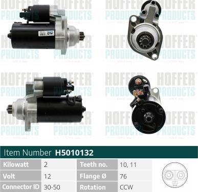 Wilmink Group WG2196591 - Démarreur droxauto.com