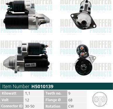 Wilmink Group WG2196592 - Démarreur droxauto.com