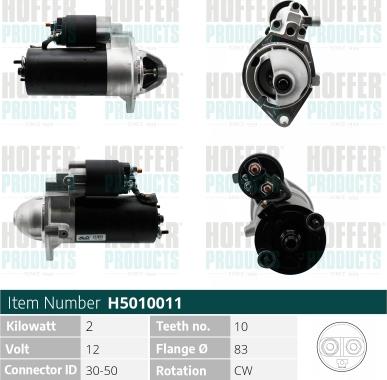 Wilmink Group WG2196559 - Démarreur droxauto.com