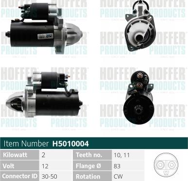Wilmink Group WG2196555 - Démarreur droxauto.com