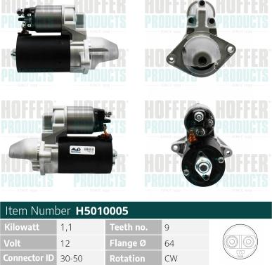 Wilmink Group WG2196556 - Démarreur droxauto.com