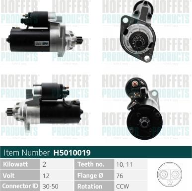 Wilmink Group WG2196562 - Démarreur droxauto.com