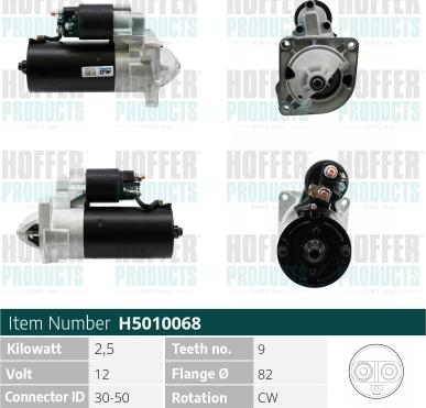 Wilmink Group WG2196579 - Démarreur droxauto.com