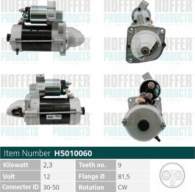 Wilmink Group WG2196576 - Démarreur droxauto.com