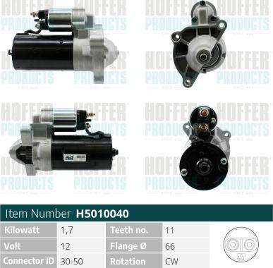 Wilmink Group WG2196571 - Démarreur droxauto.com