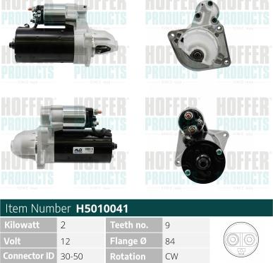 Wilmink Group WG2196572 - Démarreur droxauto.com