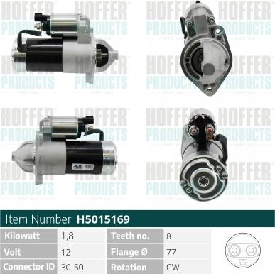 Wilmink Group WG2196690 - Démarreur droxauto.com