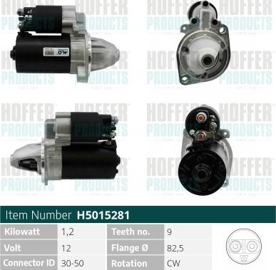 Wilmink Group WG2196698 - Démarreur droxauto.com