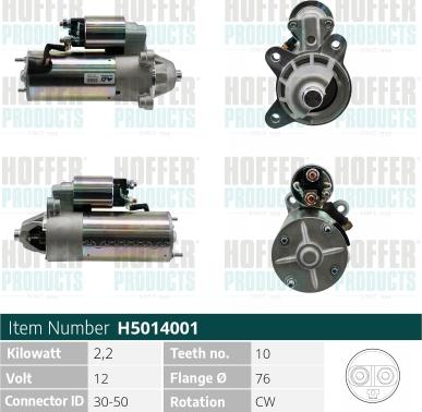 Wilmink Group WG2196641 - Démarreur droxauto.com