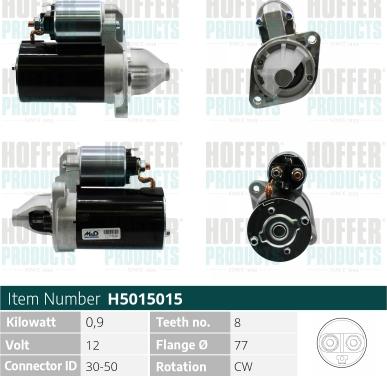 Wilmink Group WG2196655 - Démarreur droxauto.com