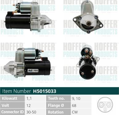 Wilmink Group WG2196661 - Démarreur droxauto.com