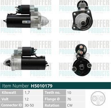 Wilmink Group WG2196605 - Démarreur droxauto.com