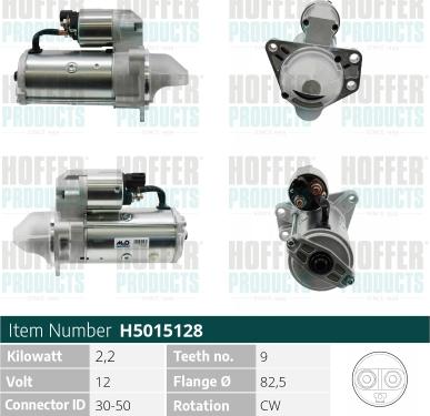 Wilmink Group WG2196684 - Démarreur droxauto.com