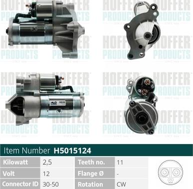 Wilmink Group WG2196680 - Démarreur droxauto.com