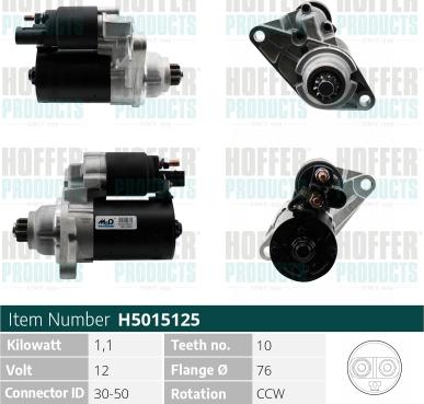 Wilmink Group WG2196681 - Démarreur droxauto.com