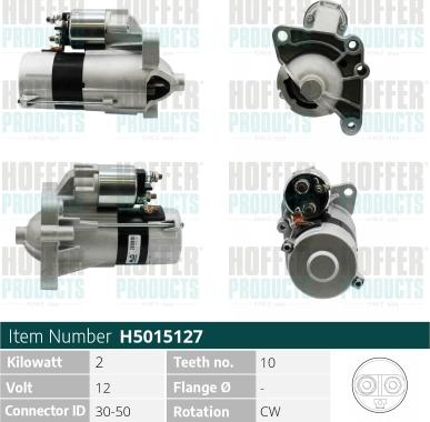 Wilmink Group WG2196683 - Démarreur droxauto.com