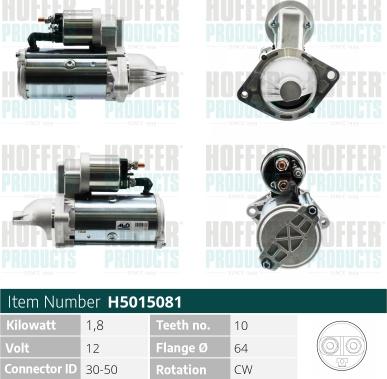 Wilmink Group WG2196670 - Démarreur droxauto.com