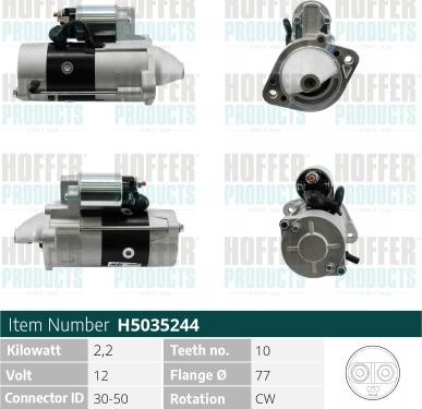 Wilmink Group WG2196744 - Démarreur droxauto.com