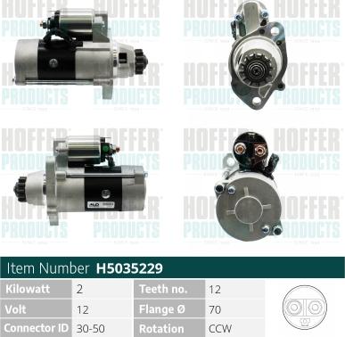 Wilmink Group WG2196741 - Démarreur droxauto.com