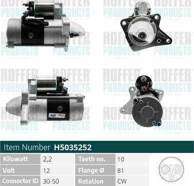 Wilmink Group WG2196747 - Démarreur droxauto.com